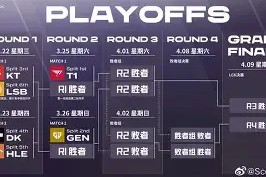 开云sports-山东双队遭遇失利，季后赛形势堪忧()
