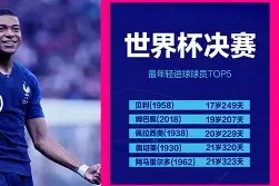 kaiyun app-顶尖对决，各队为决赛做最后冲刺()