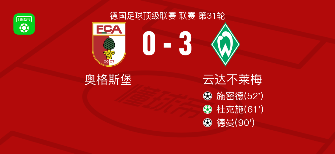 云达不莱梅客场大胜，提升积分排名()  第2张